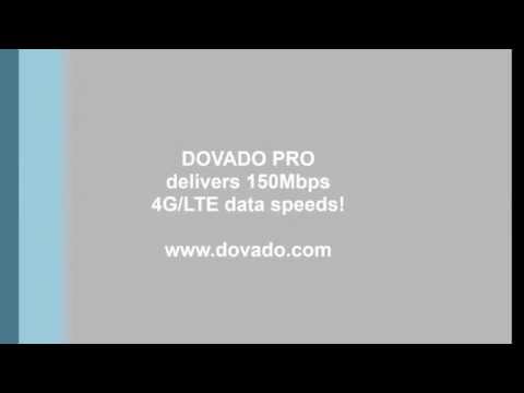 DOVADO PRO, Il più veloce router al mondo che supporta modem 4G 150Mbps