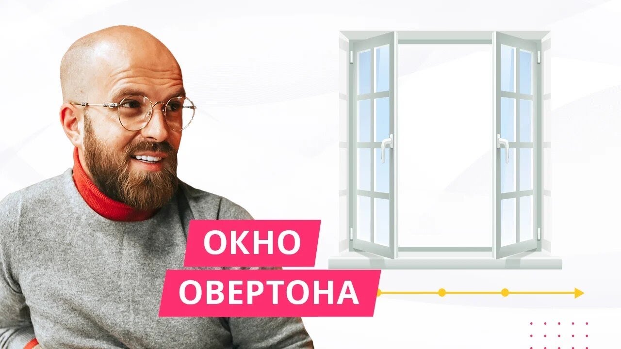 Окно Овертона - YouTube