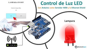 Control Inalámbrico de Lampara LED con Arduino Como Servidor WEB utilizando la Ethernet Shield