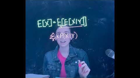 Law of Iterated Expectation