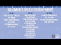 NCAC Sports Minute | 6-1-22