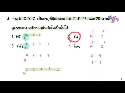 วิชาวิทยาศาสตร์พื้นฐาน ตอนที่ 24  (พันธะเคมี ตอนที่ 1)