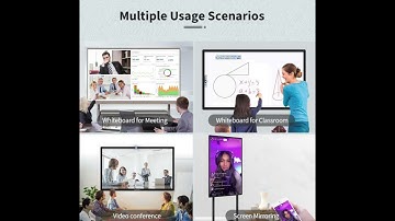 TouchWo 98" 4K Touchscreen Smart Board – Interactive Digital Whiteboard for Office & Presentations