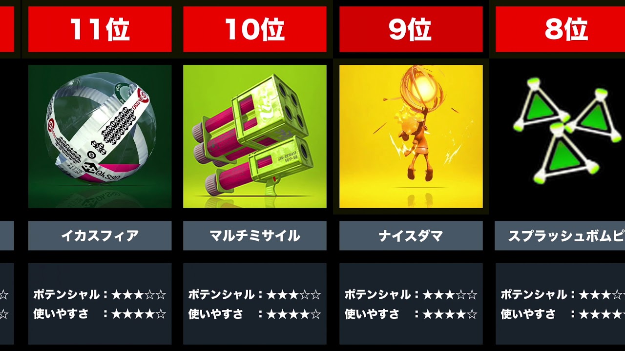 野上 スプラトゥーン2最強スペシャルランキング スプラ3ではチャクチ強化して Youtube