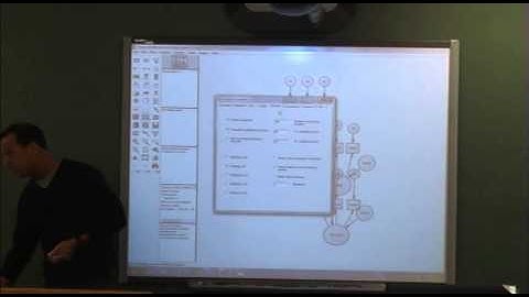 Class 12 - Part 1 of 2: Multivariate Analysis: Dr. Dale Glaser Class 12 - Part 1 of 2