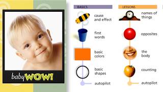 Baby WOW! (1998) [PC/Mac] longplay screenshot 5