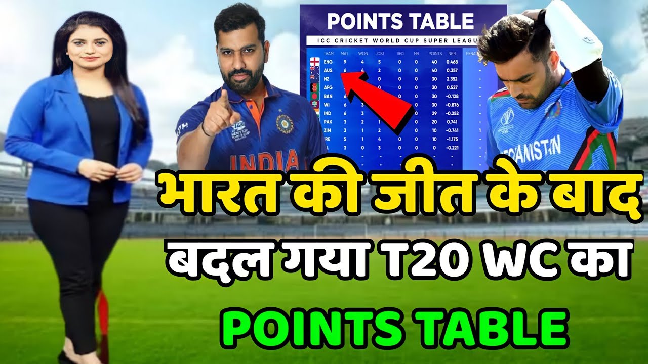 T20 World Cup Points Table 2021 IND vs AFG After Match Points Table