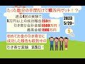 137件（3454万円）の成功報告【第5回】理論上10万円を引き寄せられる方法を閃いたので一緒に試してみませんか？