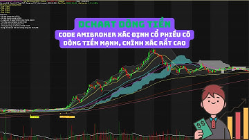 [Dchart dòng tiền] Code Amibroker xác định cổ phiếu có dòng tiền mạnh, chính xác rất cao