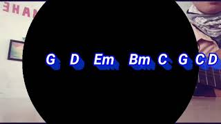 Chord gitar Walag - Maaf