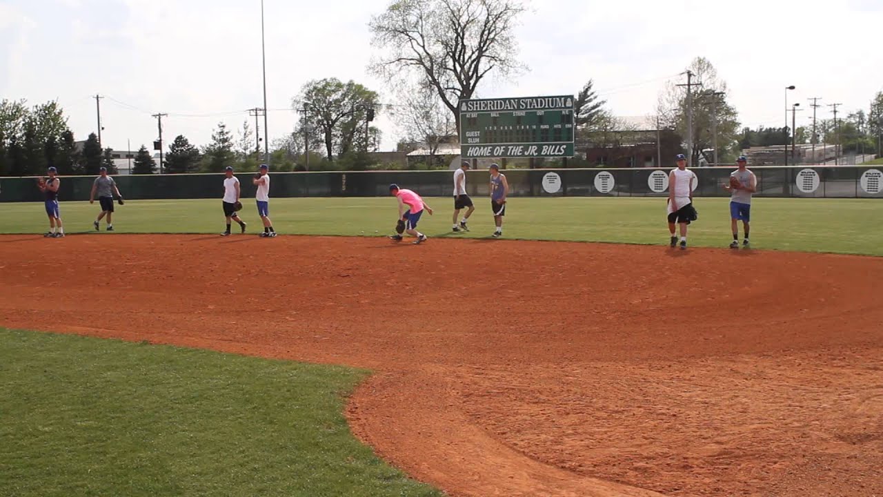 General Infield Fundamentals Coach Baseball Right! YouTube