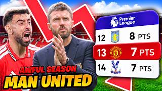 El inicio TERRIBLE de temporada del Man United en pocas palabras .EXE 😂