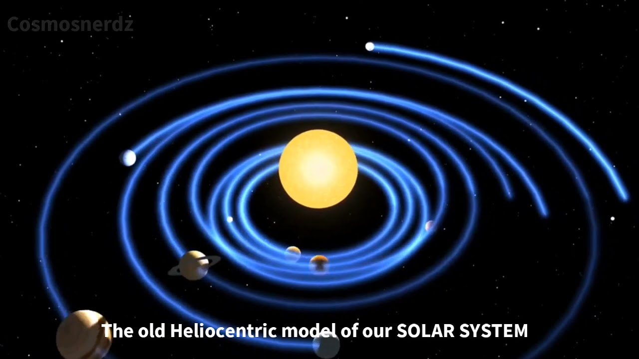 helical model presentation