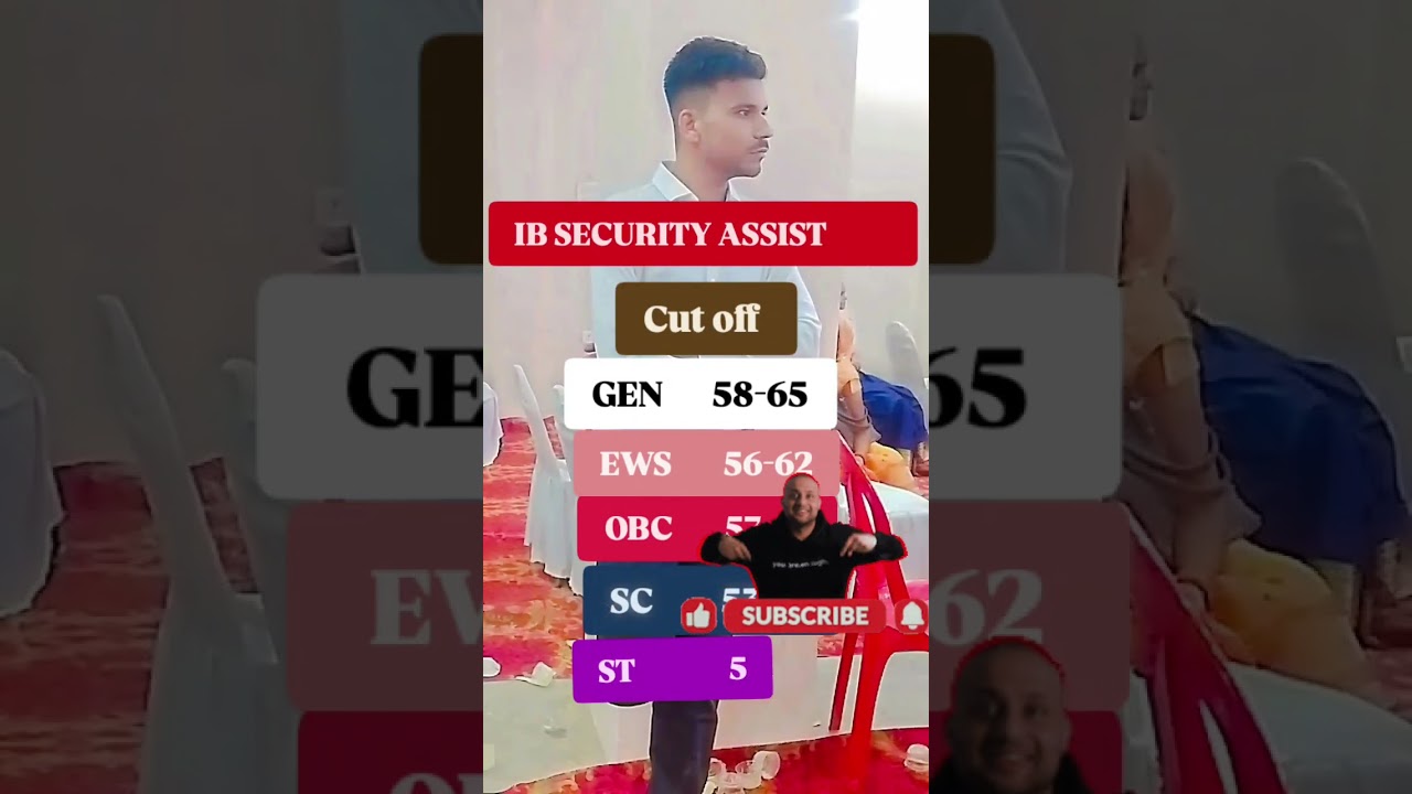 IB SECURITY ASSISTANT CUT OFF | 