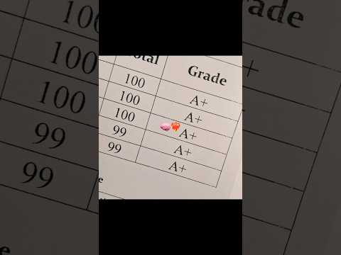 الدراسة على الطريقة الصينية إقرأي أول تعليق Shorts Study دراسة 