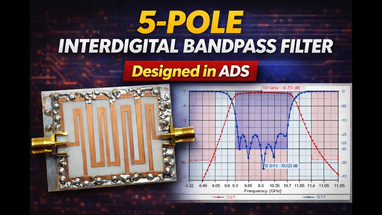 Varactor Interdigital Filter Interdigital Bandpass Filter Design in ADS | Complete Microwave Filter ...