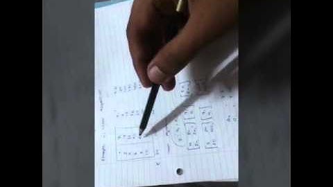 CURVE FITTING(LEAST SQUARE REGRESSION)-LINEAR