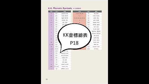 南一國中英語