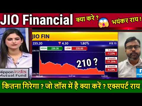 JIO Financial Services latest news,kab badhega ?Hold or sell/Future Analysis,jio finance target 2030