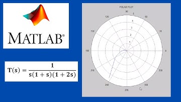 Mastering Polar Plots in MATLAB