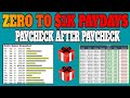 How To Make Money On Clickbank Affiliate Marketing - $1000 Day Campaign