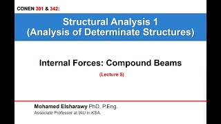 Structural Analysis 1: Internal Forces 5 - Compound Beams