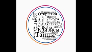 Ангельское пространство ( исследование )