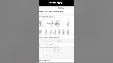 Build a Logistic Regression Model in Jupyter in 30 seconds #logisticregression #datascience #python