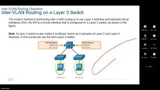 10  Module 4 Inter VLAN Routing Lecture