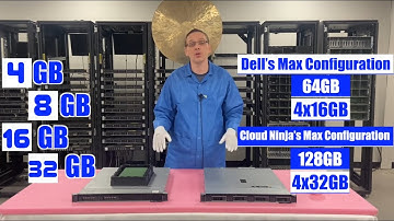Dell PowerEdge R240 Server Memory Overview & Upgrade | How to Install Memory | Supported DIMMs