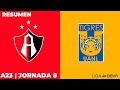 Atlas U.A.N.L. Tigres goals and highlights