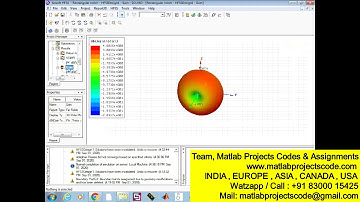 A Rectangular Notch-Band UWB Antenna with Controllable Notched Bandwidth and Centre Frequency