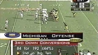 1999 Citrus Bowl #15 Michigan vs. #11 Arkansas