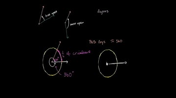 Angle measurement and circle arcs  Angles and intersecting lines  Geometry  Khan Academy