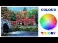 Episode 4 - Colour Theory for Photographers - Get Better Colours in Your Photographs