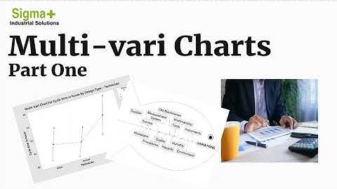 Multi-vari charts