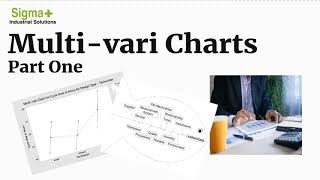 Multi-vari charts Net Worth