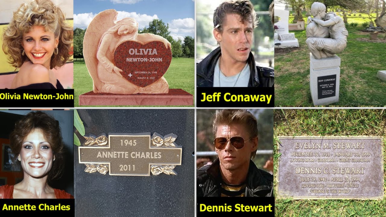 😢  Grease Actors Graveyards || Where Are They Buried ?