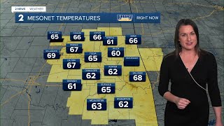 Warmer Weather through the Week
