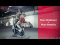 SCHW-100475 Велотренажер Schwinn Airdyne AD8
