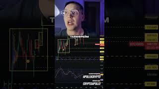 🟢 Есть стоп! Новая ТВХ биткоин 16,10,2025 🟢 #crypto #trading #btc #биткоин #трейдинг