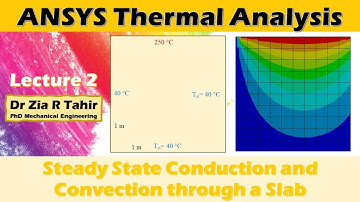 ANSYS Heat Transfer Analysis 2 | Steady State Conduction and Convection through a Slab