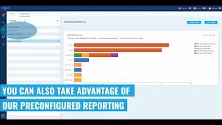 Custom Reporting