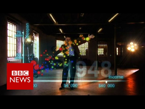 Hans Rosling: 200 years in 4 minutes  - BBC News