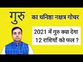 गुरु का नक्षत्र गोचर 2021 (JUPITER Nakshatra Transit 2021) 12 राशियों का फल | गुरु का उपाय Part 1