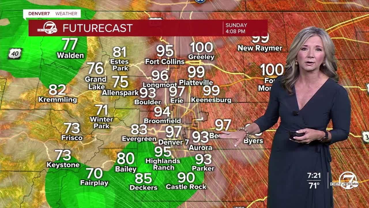 High temps in the 80s, 70s for Denver this week - YouTube