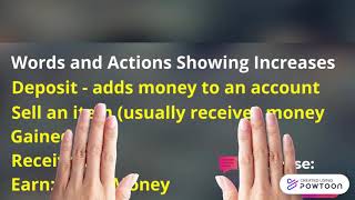 Problem Solving: Adding and Subtraction Money