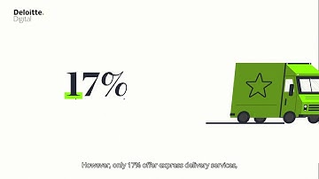 Electronics Telecom - Omnichannel Last Mile Benchmark Series
