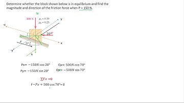 🔷 8 - BASIC MECHANICS - Dry Friction: Determine whether the block shown below is in equilibrium