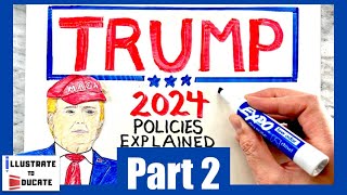 President Donald Trump 2024 Campaign PART 2 | What will he do if he becomes President? Election 2024